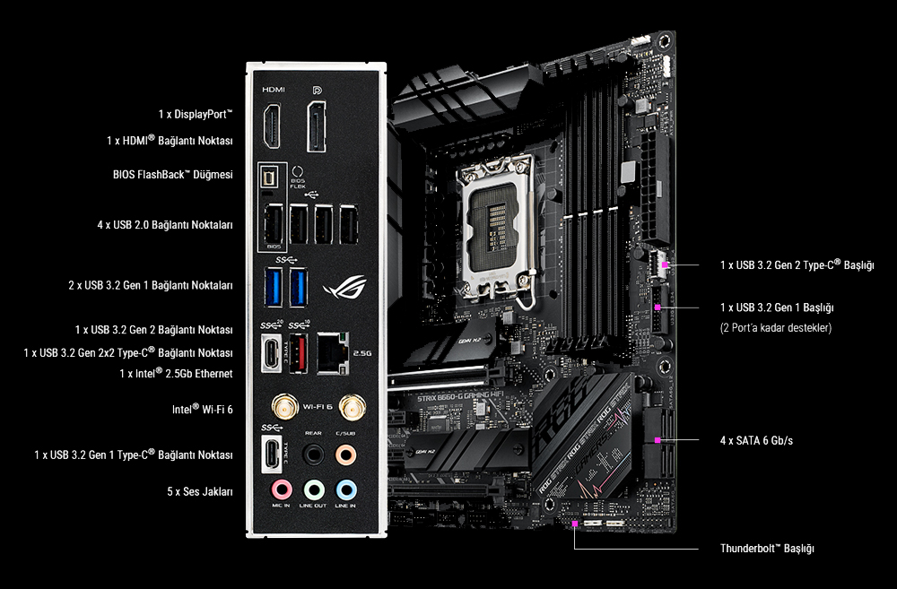 ROG STRIX B660-G GAMING WIFI

