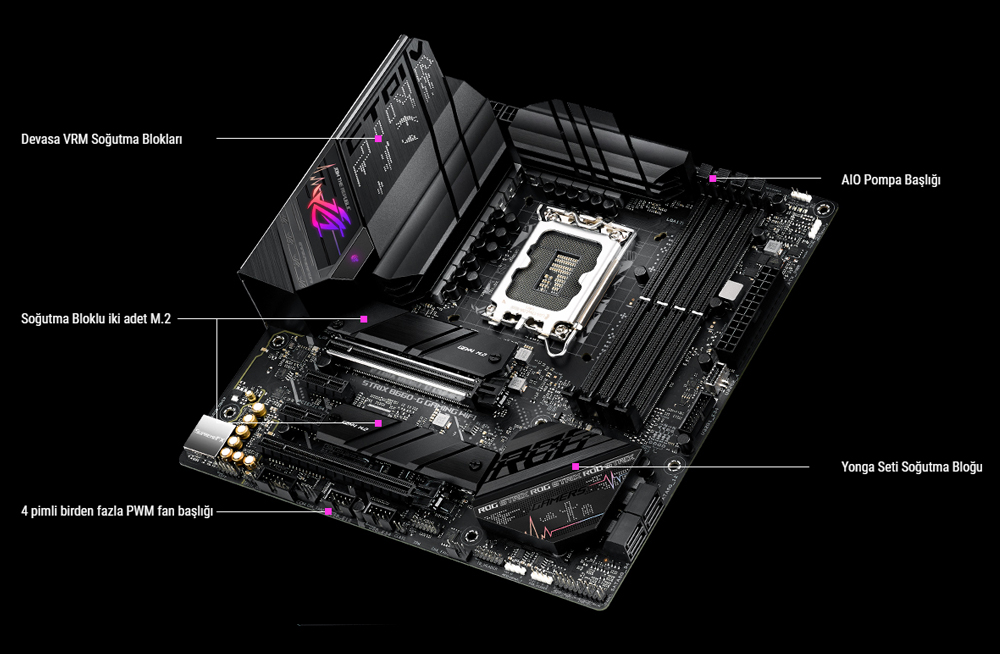 ROG STRIX B660-G GAMING WIFI

