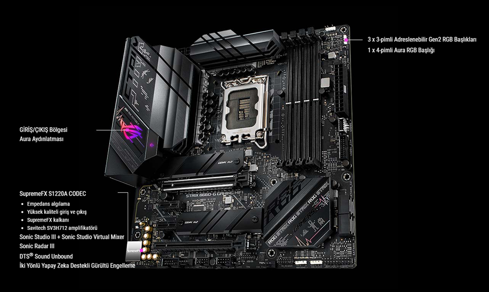 ROG STRIX B660-G GAMING WIFI

