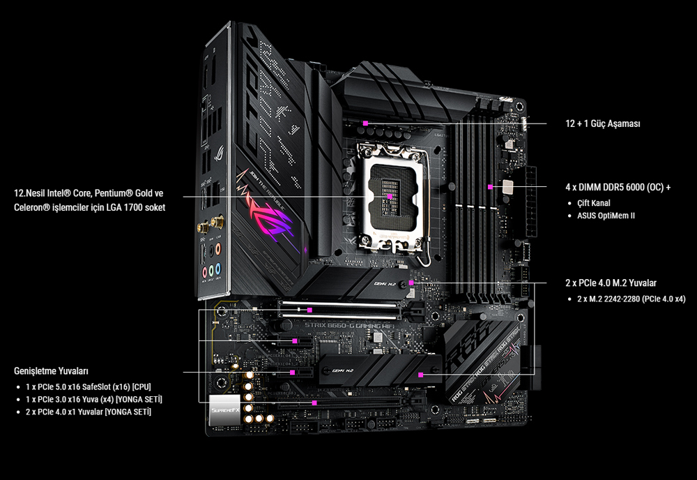 ROG STRIX B660-G GAMING WIFI

