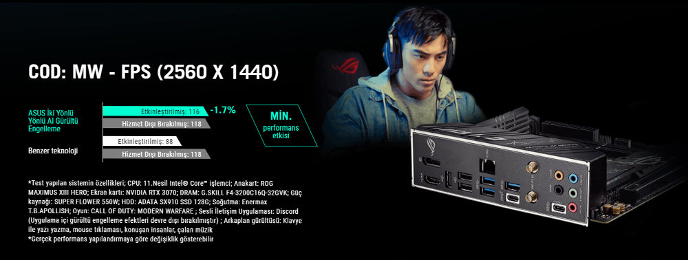 ROG STRIX B660-I GAMING WIFI

