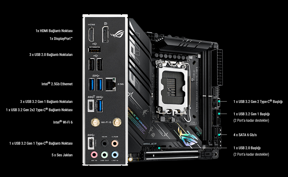 ROG STRIX B660-I GAMING WIFI


