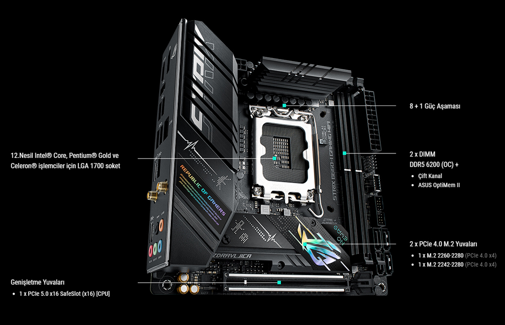 ROG STRIX B660-I GAMING WIFI

