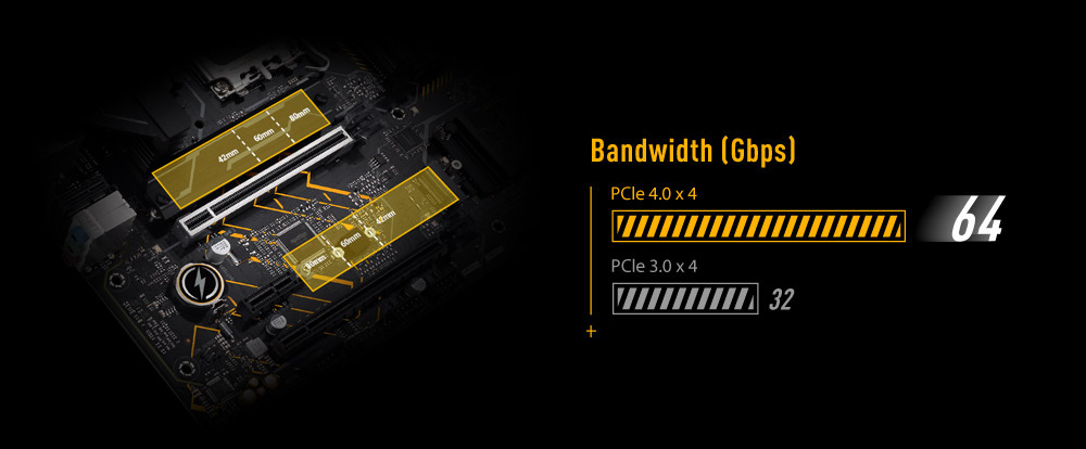 TUF-GAMING-B660M-E-D4