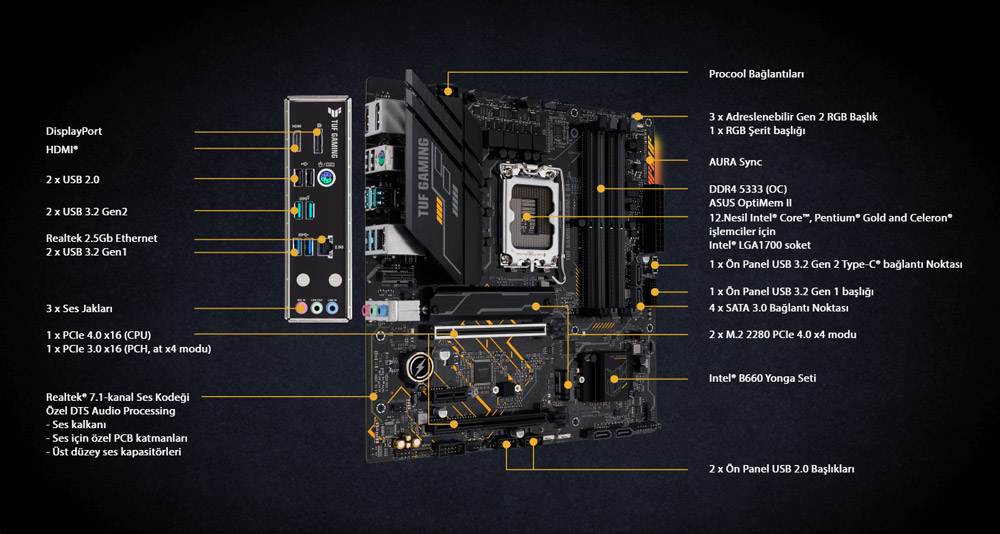 TUF-GAMING-B660M-E-D4