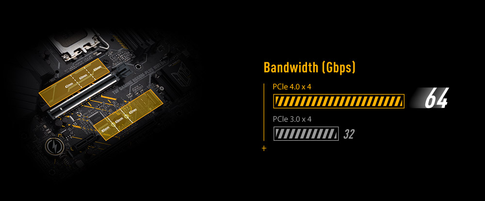 TUF-GAMING-B660M-PLUS-WIFI-D4
