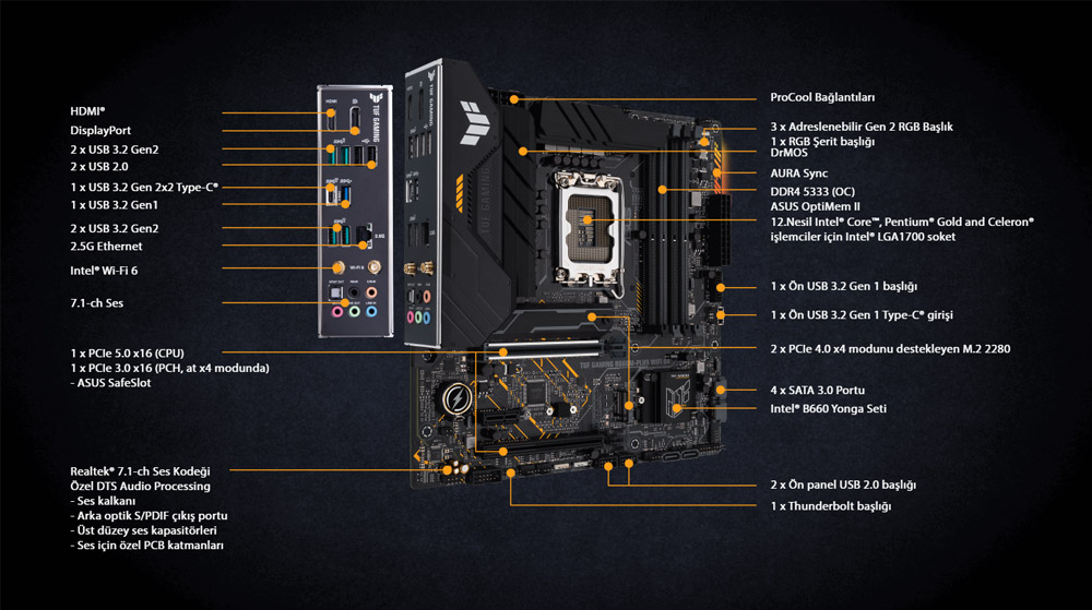 TUF-GAMING-B660M-PLUS-WIFI-D4