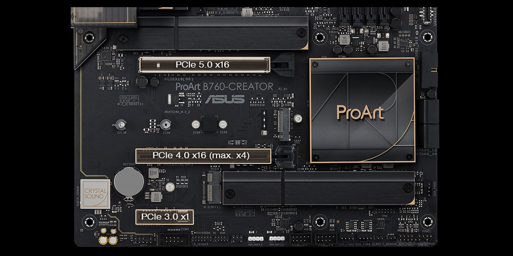 ProArt B760-CREATOR