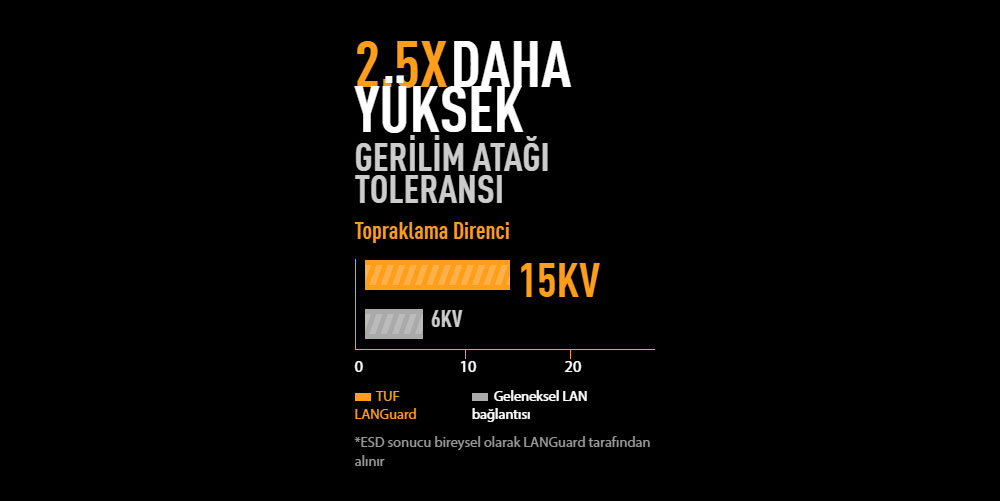 TUF GAMING B760M-BTF WIFI