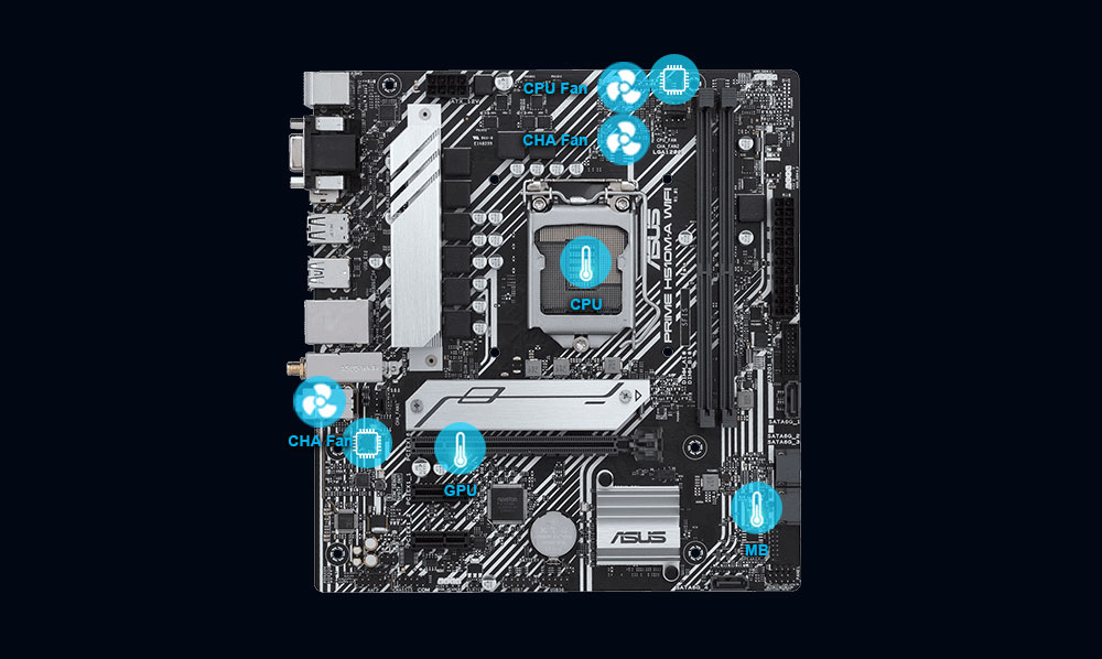 Prime H510M-A-WIFI