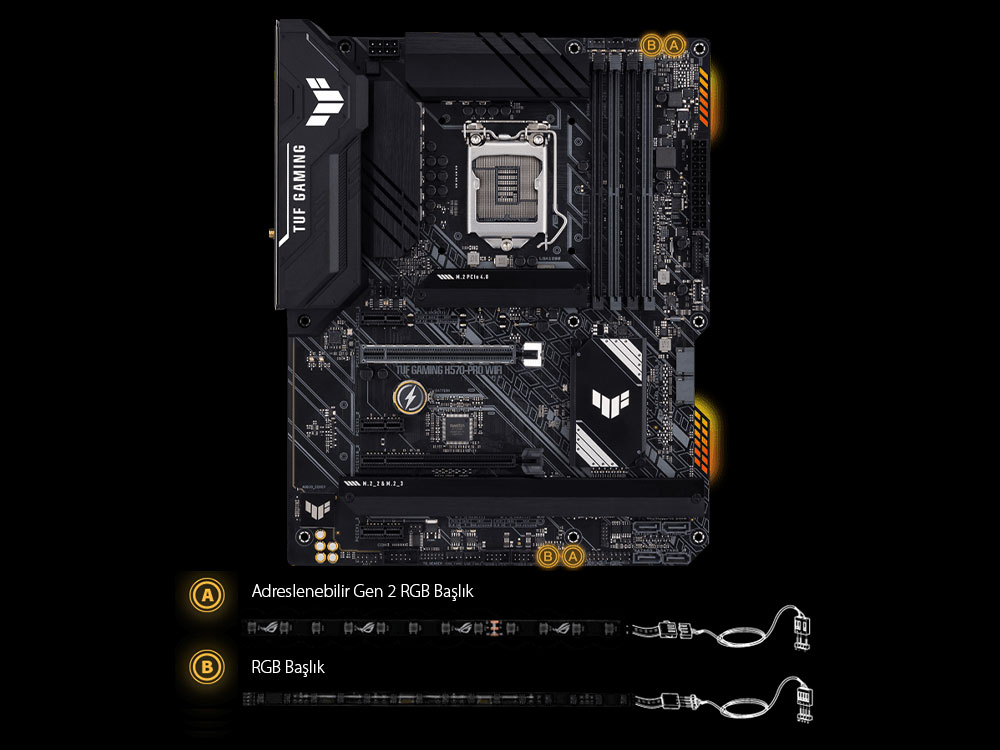 TUF Gaming H570-PRO-WIFI