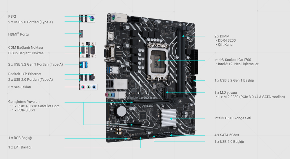 PRIME H610M-D D4