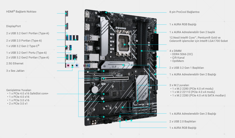 PRIME H670-PLUS D4 