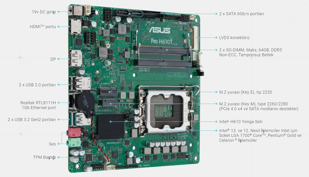 Pro H610T-CSM