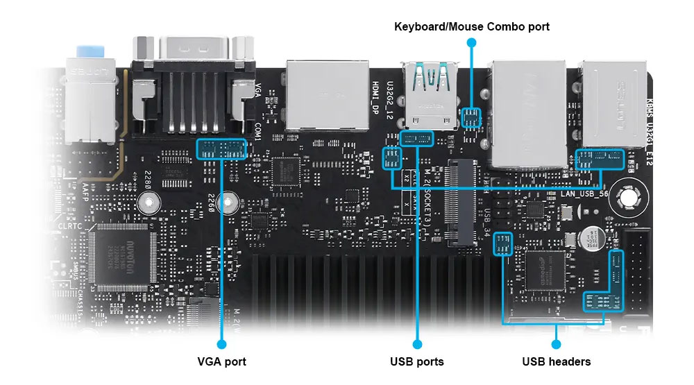 PRIME N100I-D D4-CSM