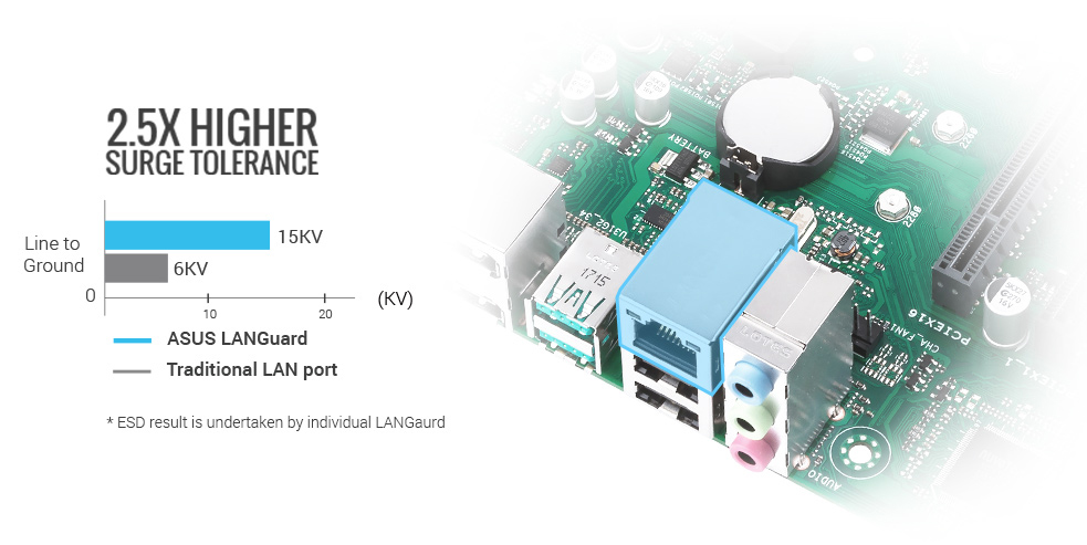 Pro Q670M-C/CSM
