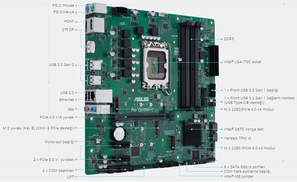 Pro Q670M-C-CSM