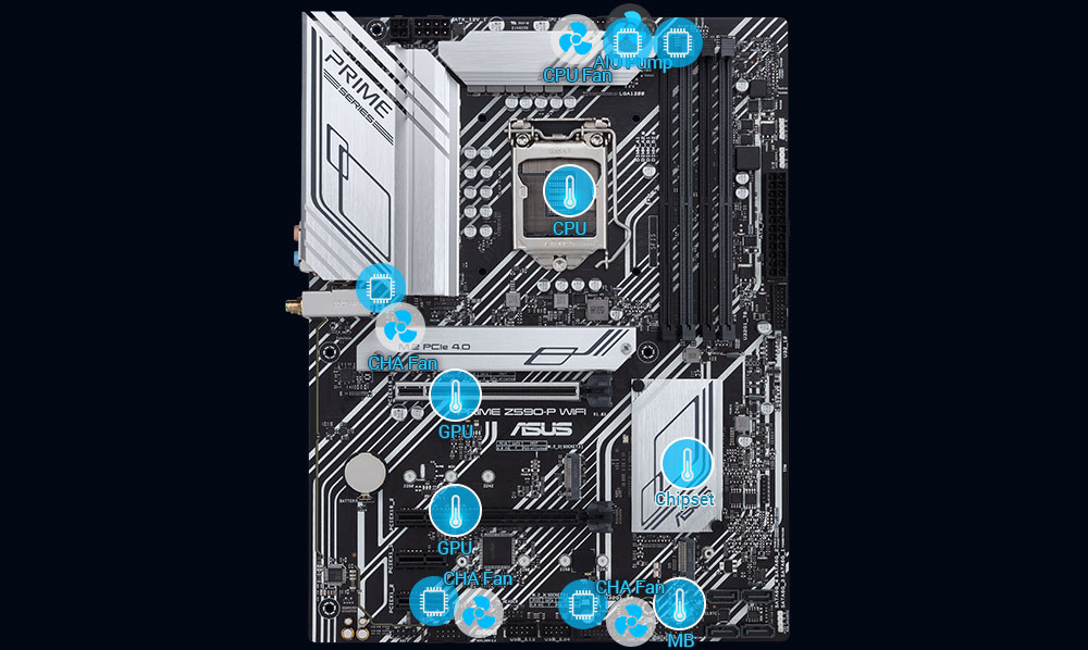 Prime Z590-P WiFi
