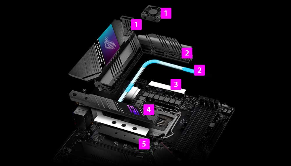 ROG Strix Z590-E Gaming WiFi