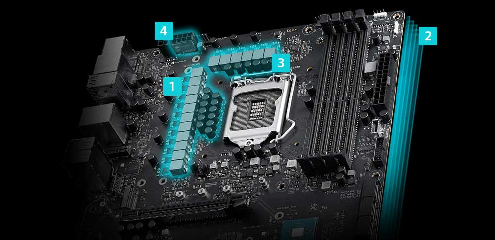 ROG Strix Z590-F Gaming WiFi