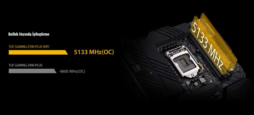 TUF Gaming Z590-PLUS WIFI