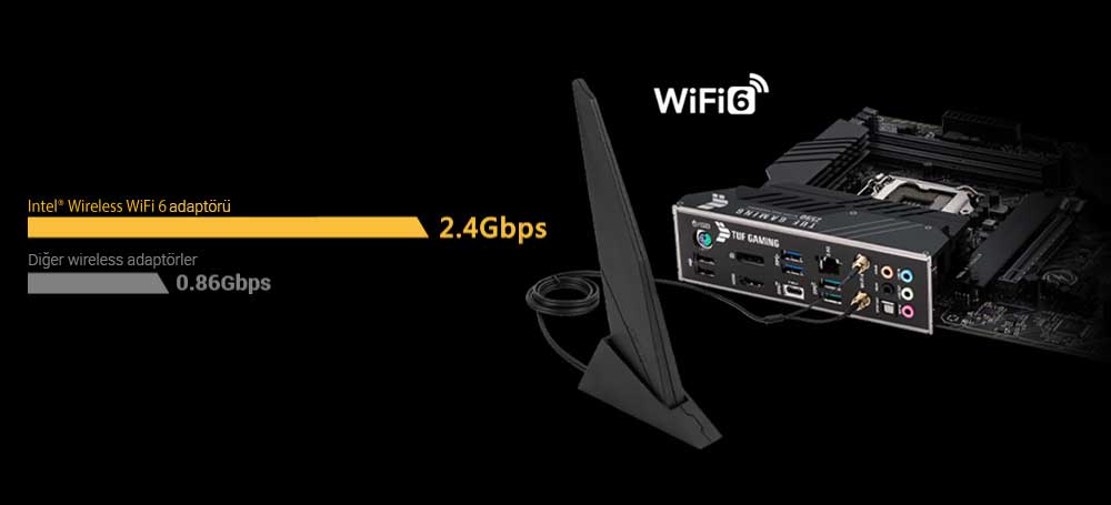 TUF Gaming Z590-PLUS WIFI