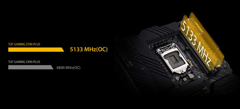 TUF Gaming Z590-PLUS