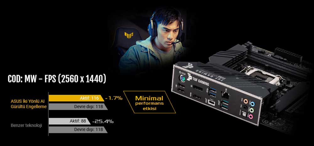 TUF Gaming Z590-PLUS