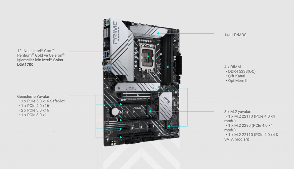 PRIME Z690-P D4-CSM