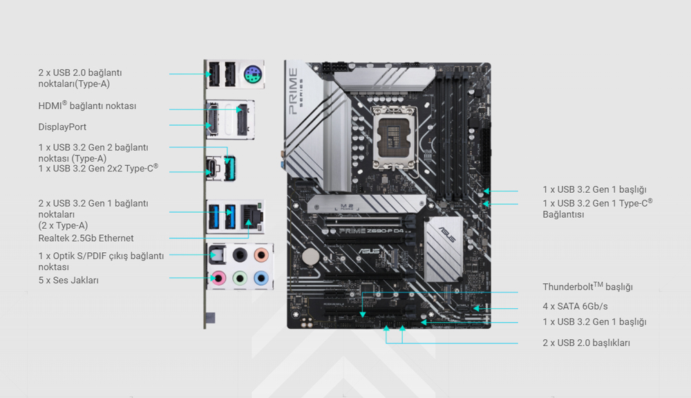 PRIME Z690-P D4