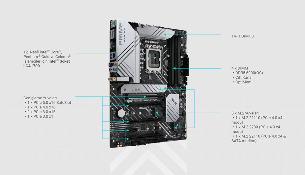 PRIME Z690-P WIFI