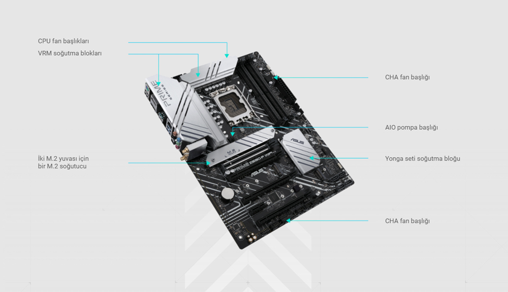 PRIME Z690-P WIFI