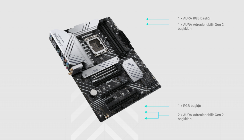 PRIME Z690-P WIFI