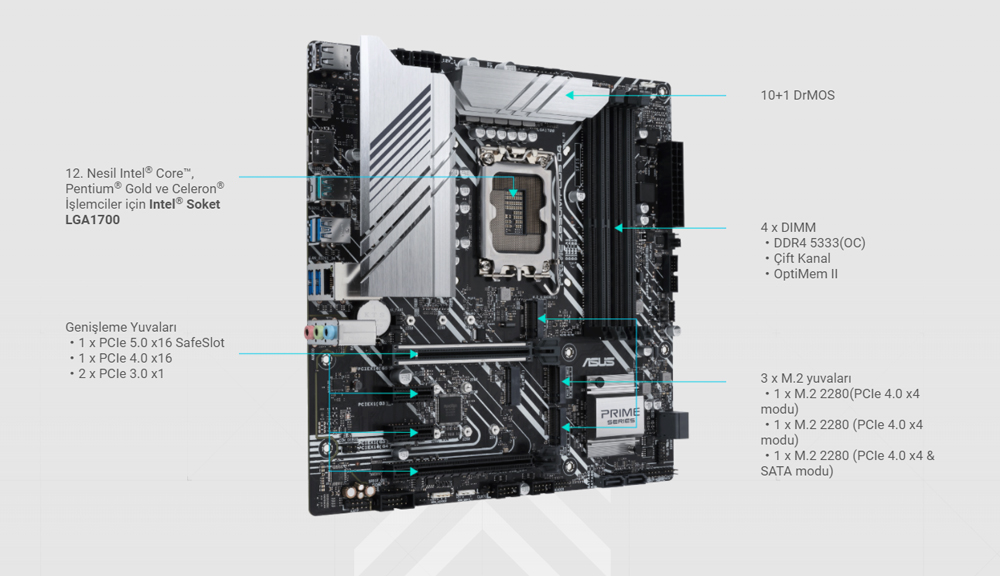 PRIME Z690M-PLUS D4