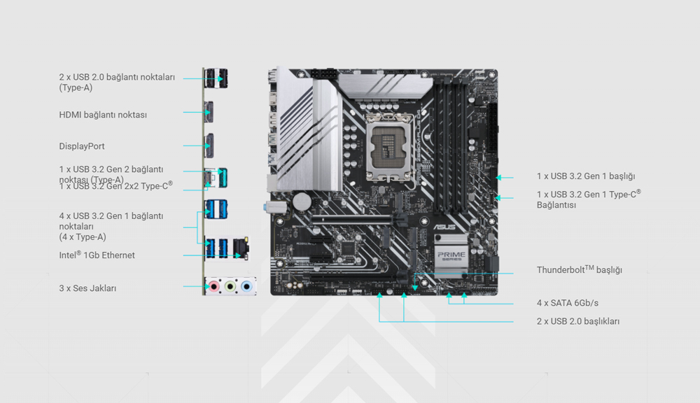 PRIME Z690M-PLUS D4