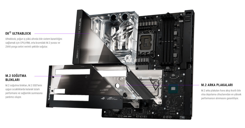 ROG MAXIMUS Z690 EXTREME GLACIAL