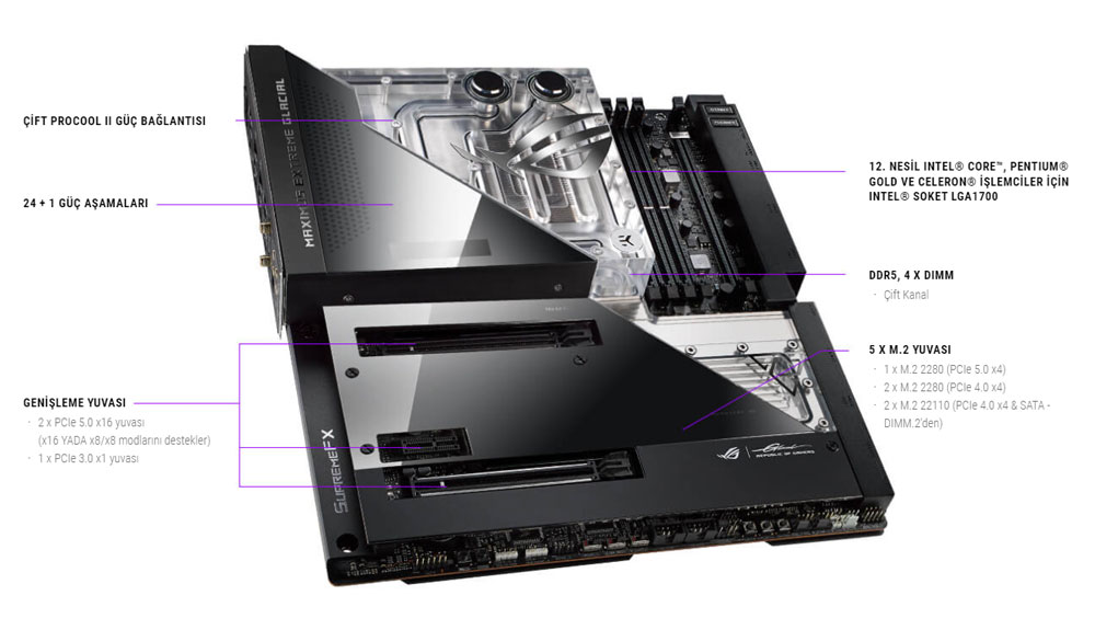 ROG MAXIMUS Z690 EXTREME GLACIAL