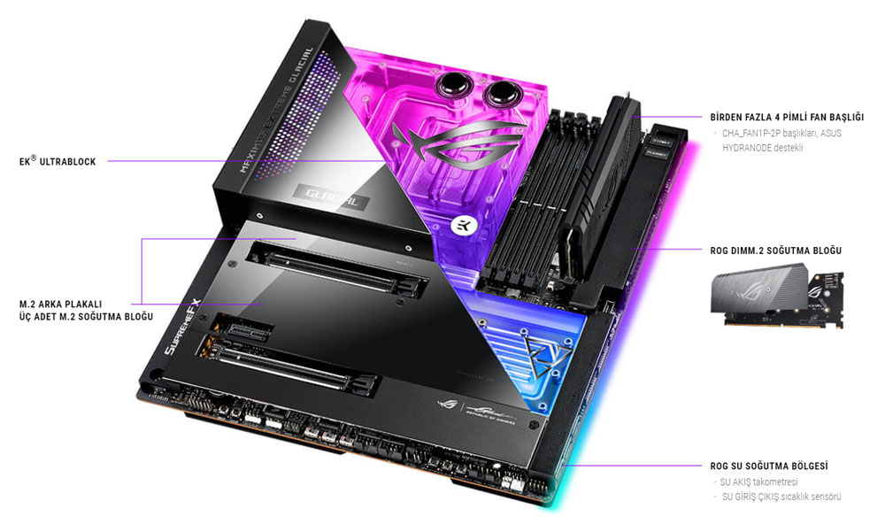 ROG MAXIMUS Z690 EXTREME GLACIAL