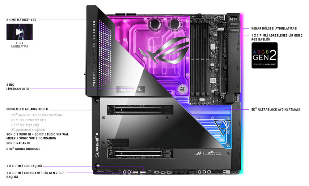 ROG MAXIMUS Z690 EXTREME GLACIAL
