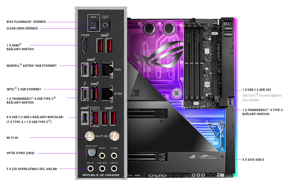 ROG MAXIMUS Z690 EXTREME GLACIAL