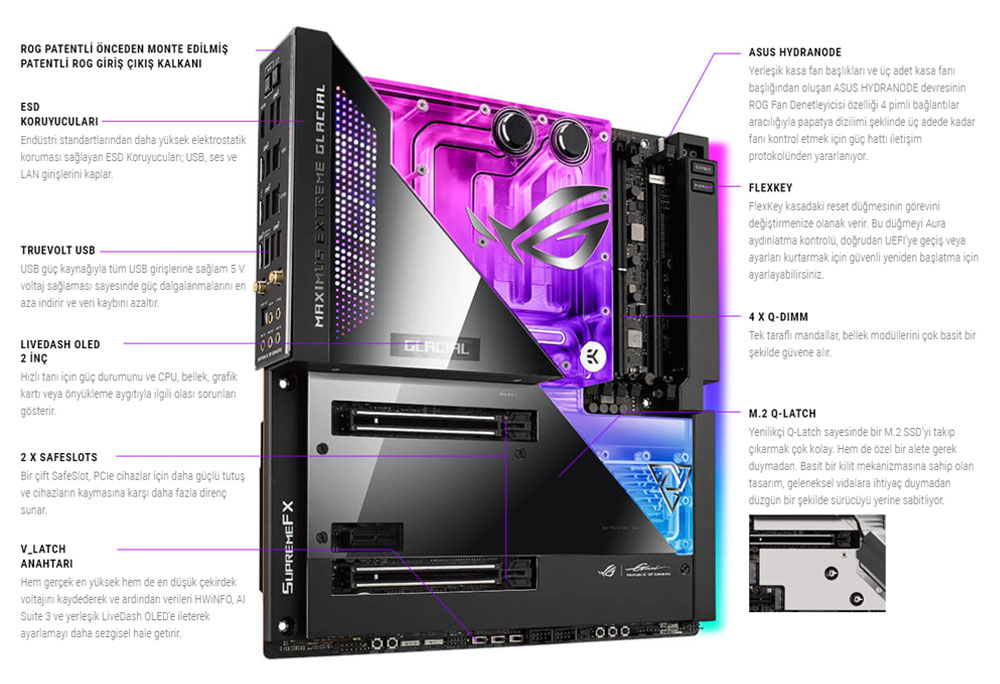 ROG MAXIMUS Z690 EXTREME GLACIAL