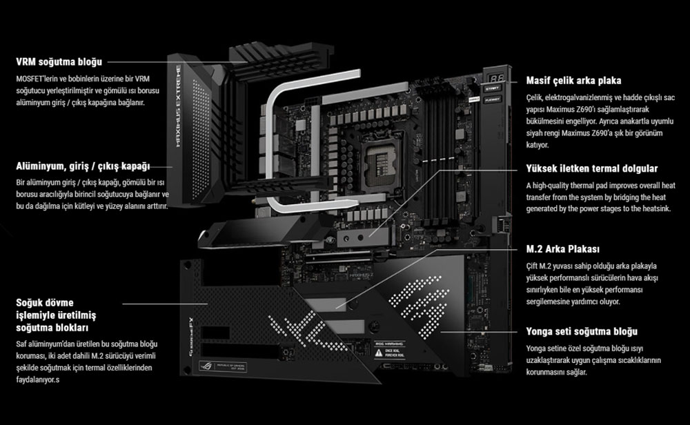 ROG MAXIMUS Z690 EXTREME