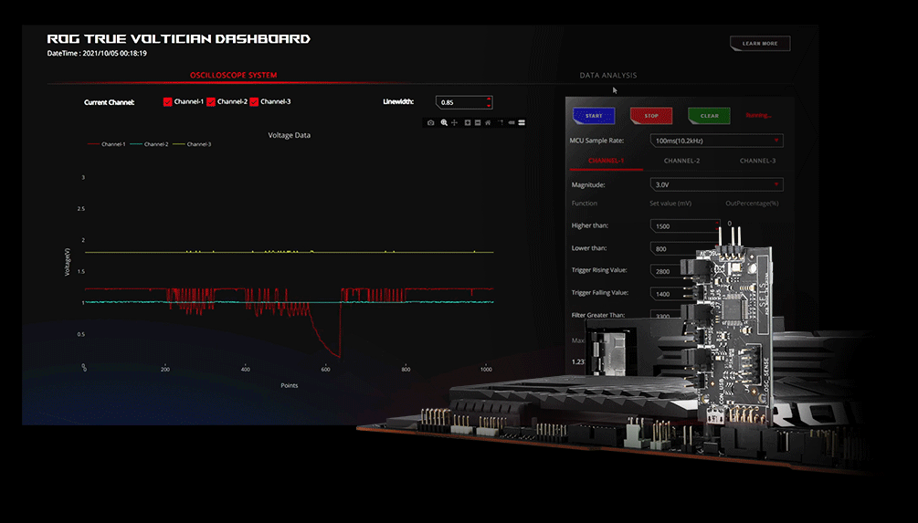 ROG MAXIMUS Z690 EXTREME