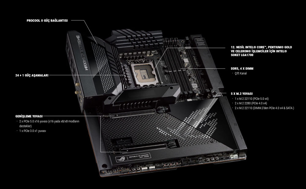 ROG MAXIMUS Z690 EXTREME