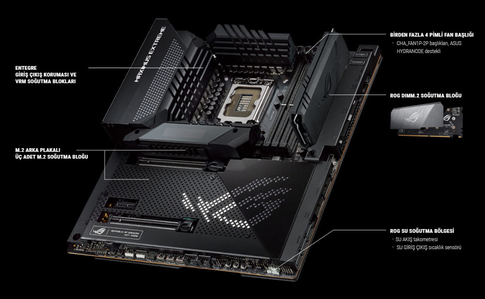 ROG MAXIMUS Z690 EXTREME