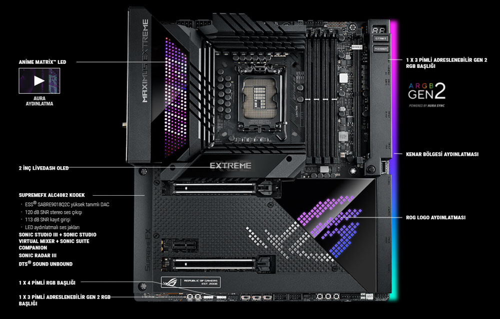 ROG MAXIMUS Z690 EXTREME