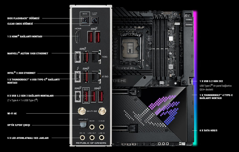 ROG MAXIMUS Z690 EXTREME