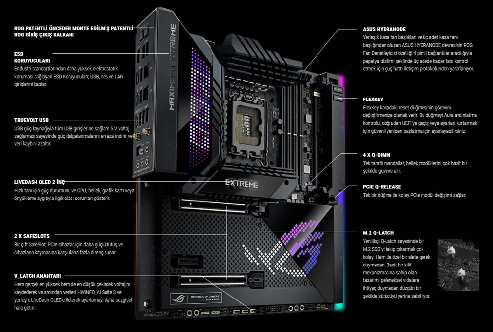 ROG MAXIMUS Z690 EXTREME