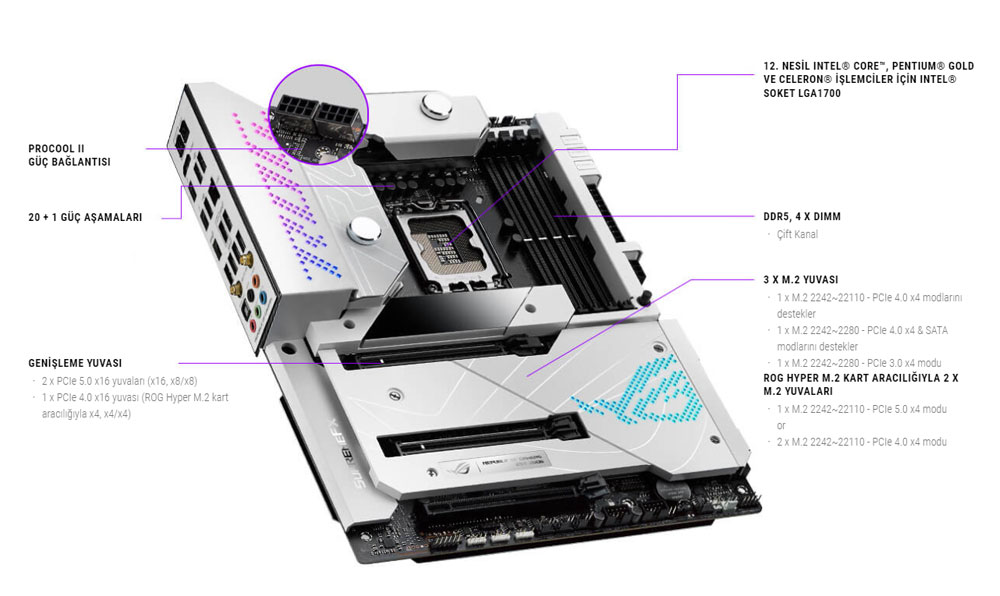 ROG MAXIMUS Z690 FORMULA