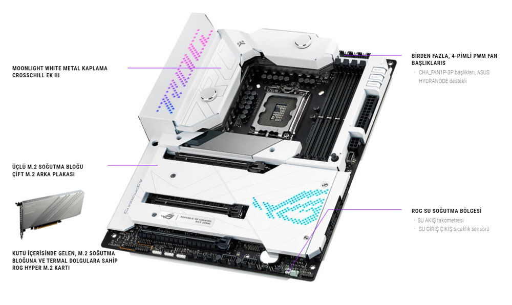 ROG MAXIMUS Z690 FORMULA